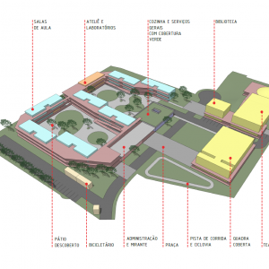 Plano de Massas – Estudo Volumétrico. (Ar:Co – Arquitetura Cooperativa).