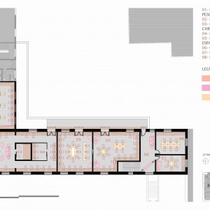 Tipos de Mobiliários. (Ar:Co – Arquitetura Cooperativa).