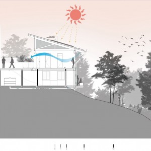 Corte Esquemático. (Ar:Co – Arquitetura Cooperativa),