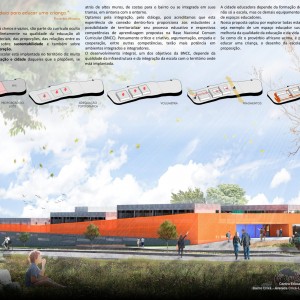 Prancha 1-5. (Ar:Co – Arquitetura Cooperativa).